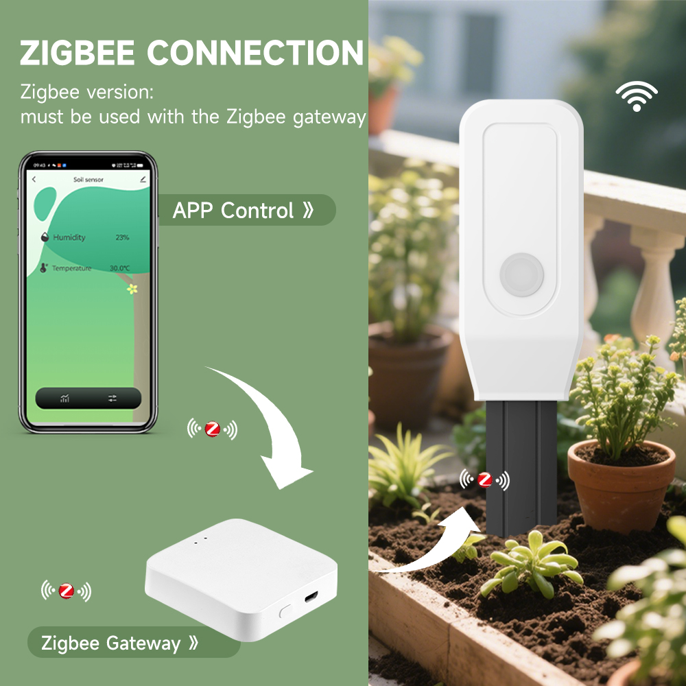 IHseno Tuya Zigbee สมาร์ทเครื่ - Smart Garden Sensors บทวิจารณ์และราคา