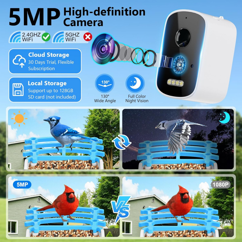 เครื่องให้อาหารนกอัจฉริยะพร้อม - Smart Garden Ai บทวิจารณ์และราคา