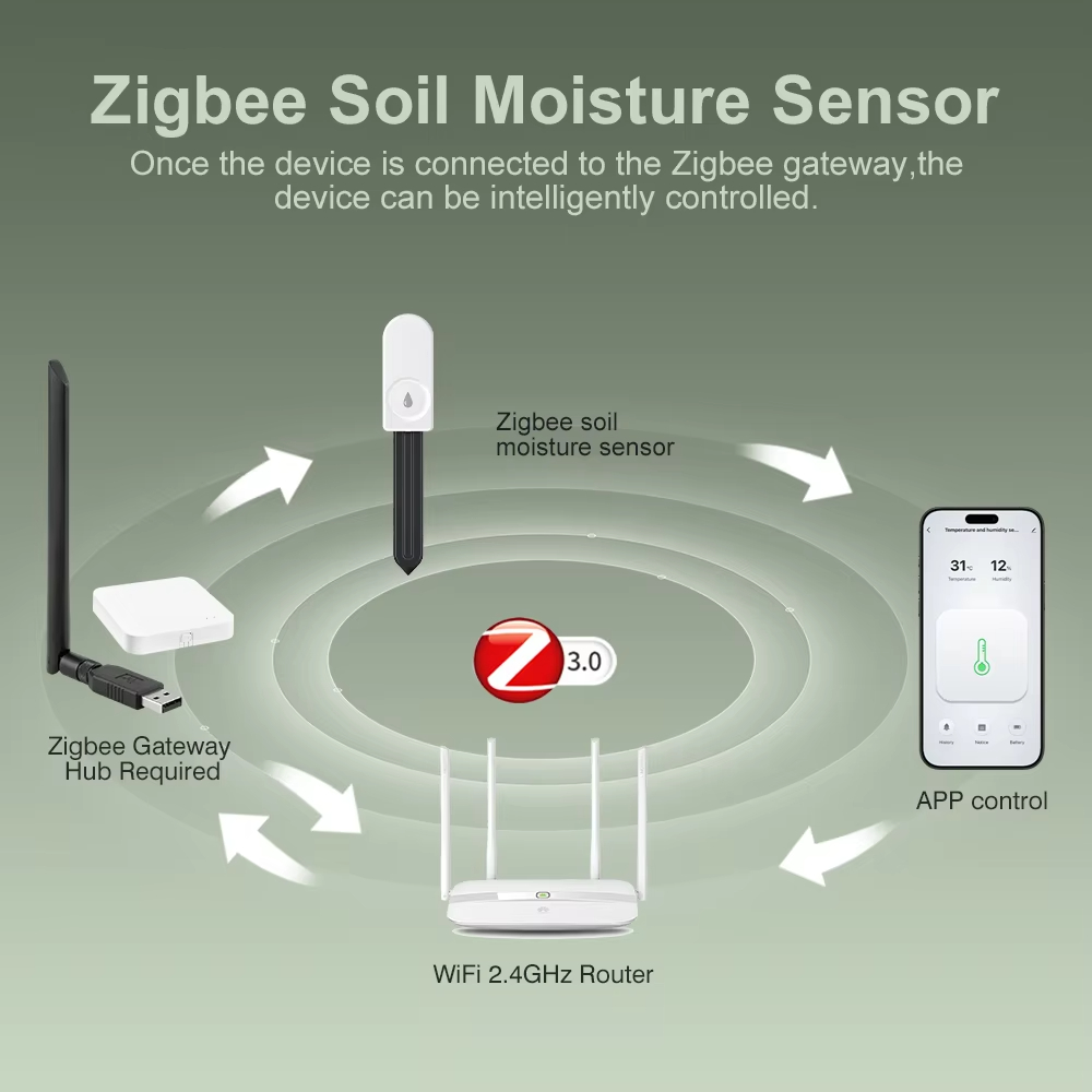 เครื่องวัดความชื้นในดิน Zigbee - Smart Garden Sensors บทวิจารณ์และราคา