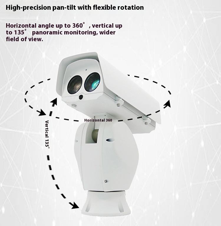 เครื่องไล่นกอัจฉริยะ กำลังสูง  - Smart Garden Is บทวิจารณ์และราคา