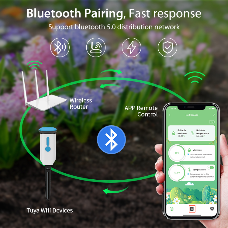 เซ็นเซอร์วัดความชื้นในดินอัจฉร - Smart Garden Sensors บทวิจารณ์และราคา