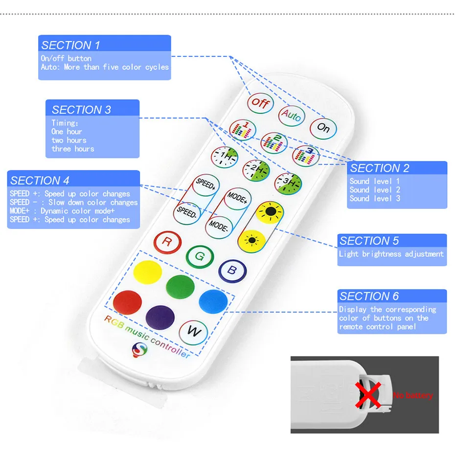 Tuya WiFiสมาร์ทLED Controller  - Smart Garden Light Controller บทวิจารณ์และราคา