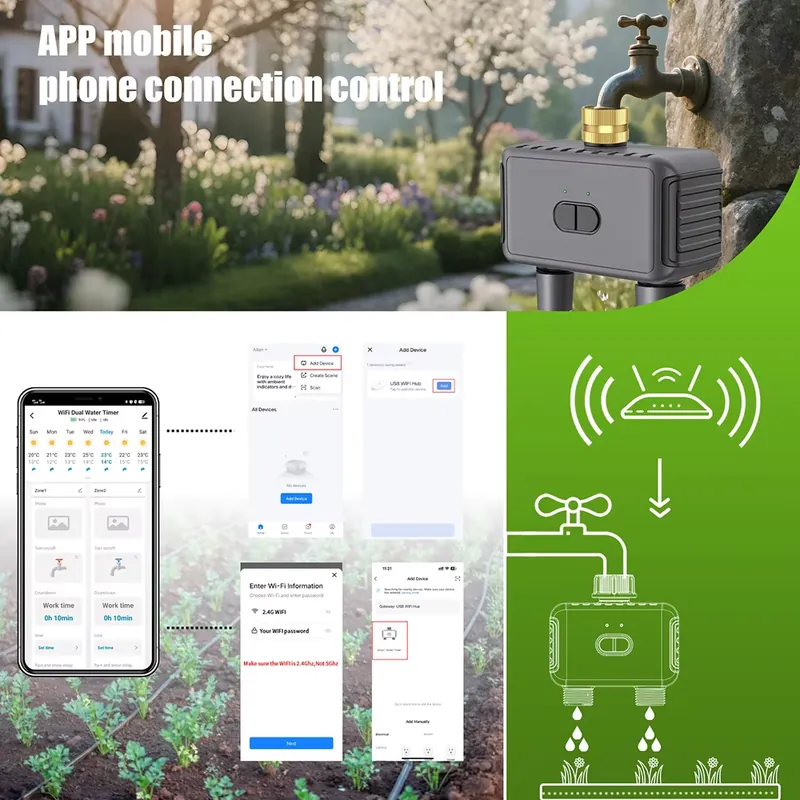WAP01 ตัวตั้งเวลาควบคุมการรดน้ - Smart Garden Is บทวิจารณ์และราคา