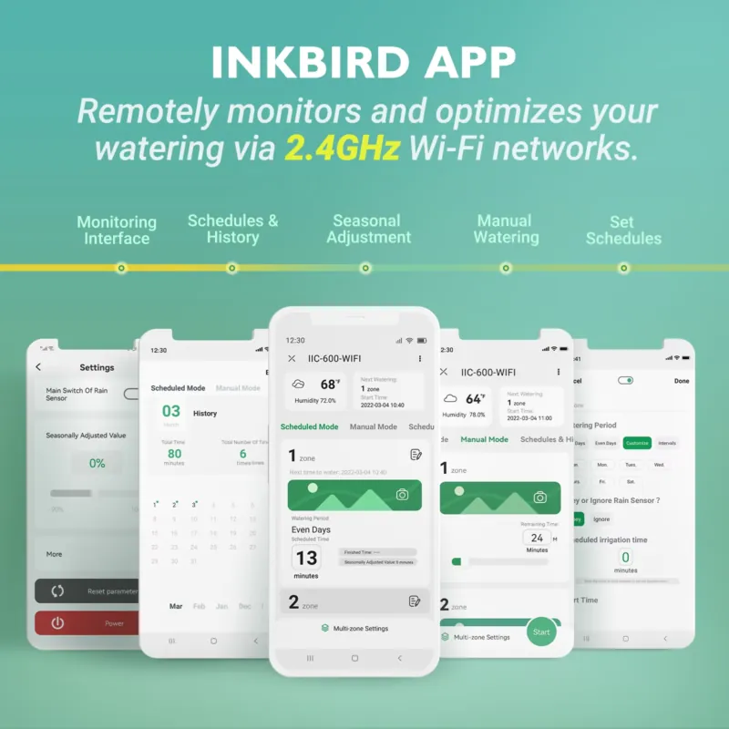 Inkbird IIC-600-WIFI ตัวควบคุม - Smart Garden Is บทวิจารณ์และราคา