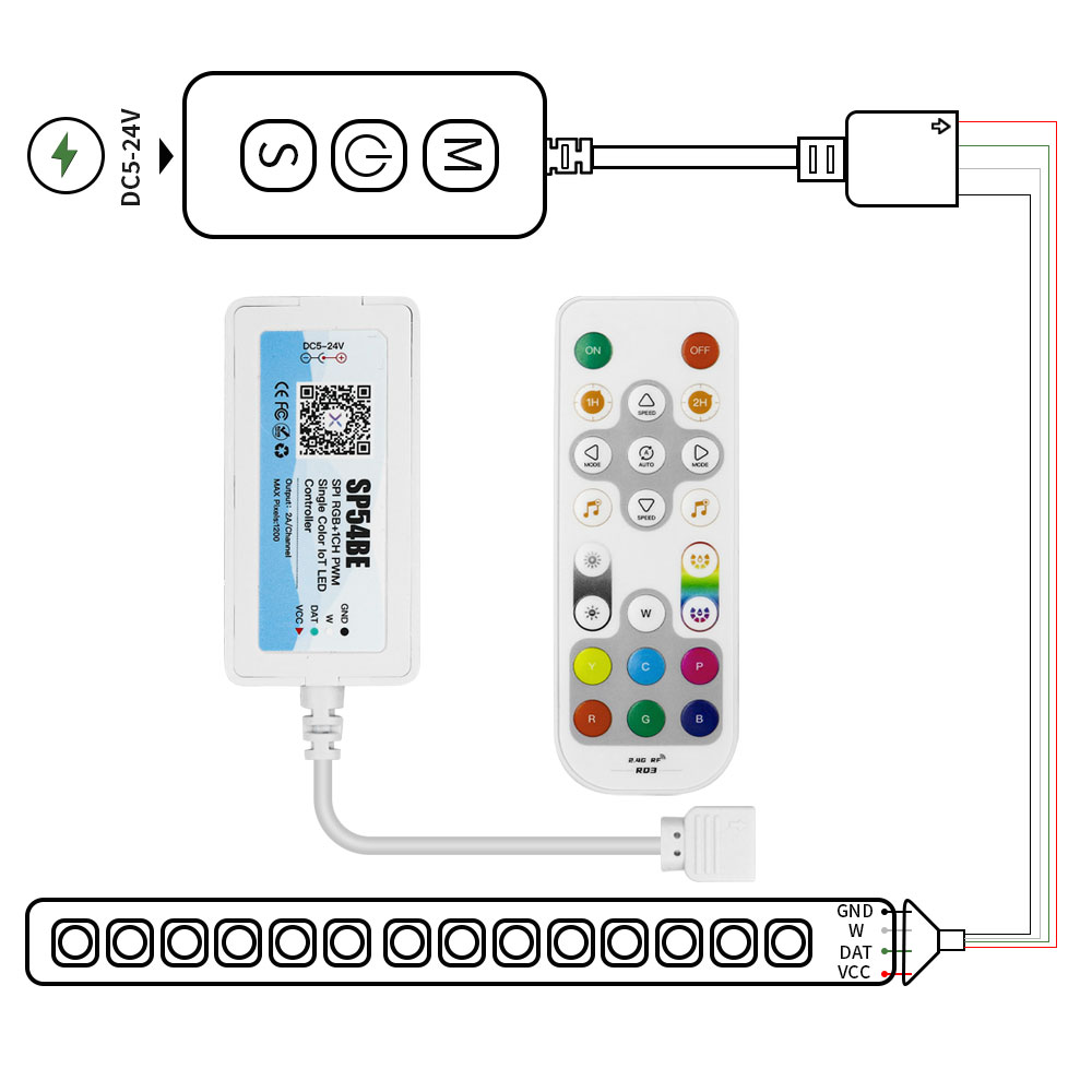 WS2812B WS2811ควบคุมแถบไฟ LED  - Smart Garden Light Controller บทวิจารณ์และราคา